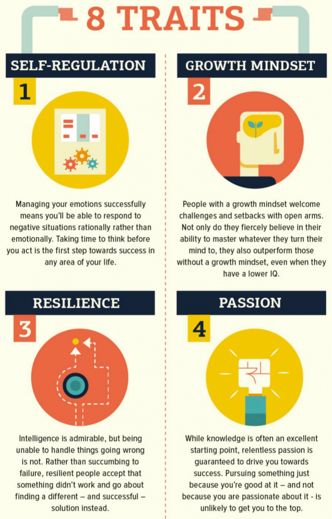 These 8 Success Factors Are Most Impactful In Your Life And Career ...